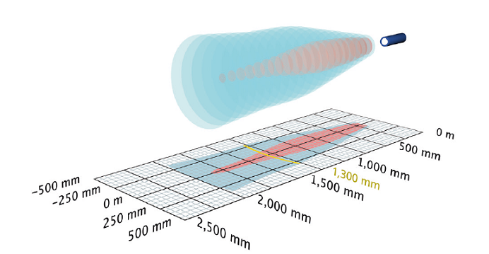 ?????????????????????????????????????????????????