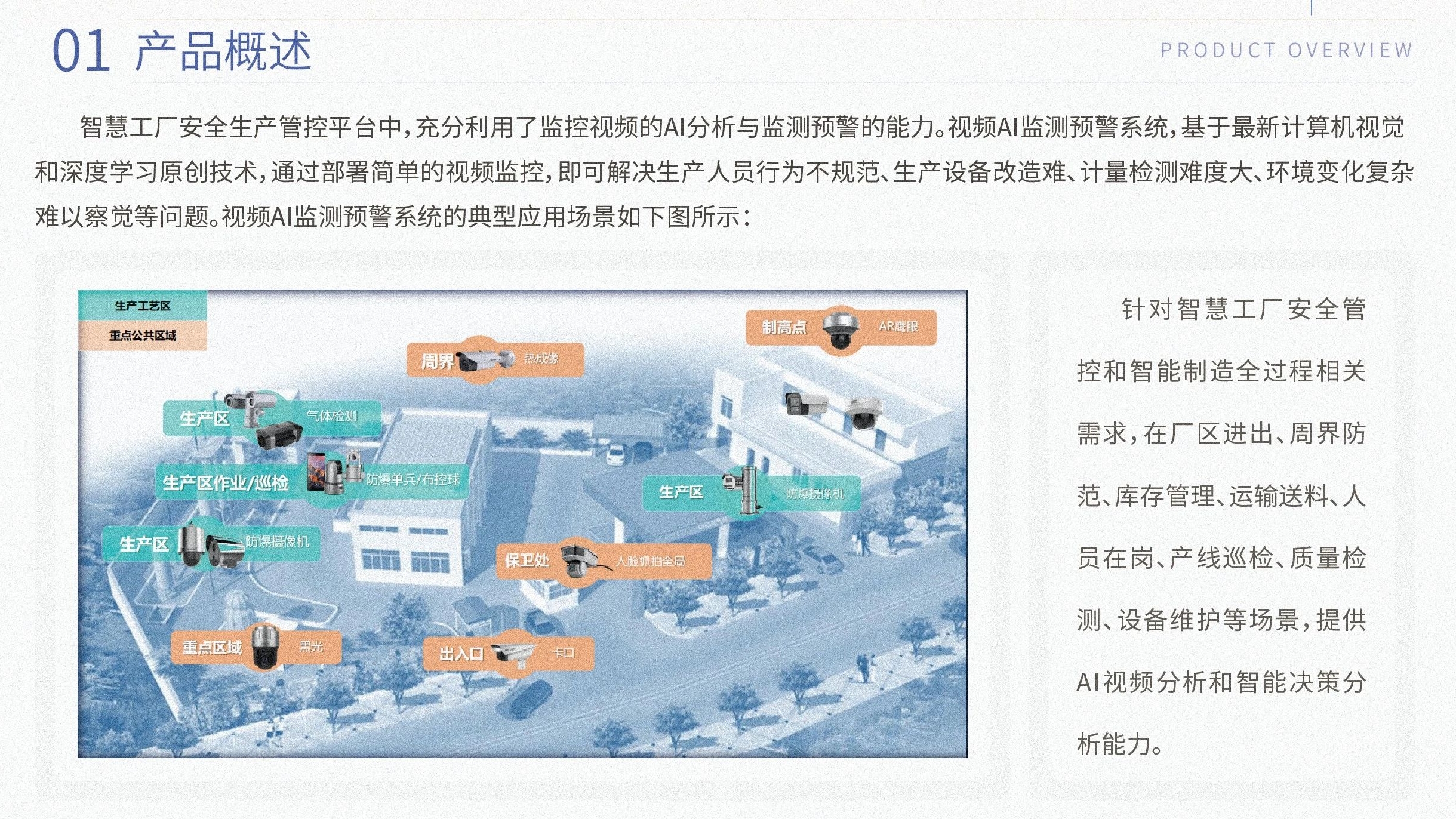 案例應用 | 凱基特視頻AI監(jiān)測預警系統(tǒng)