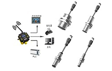  易于安裝和配置